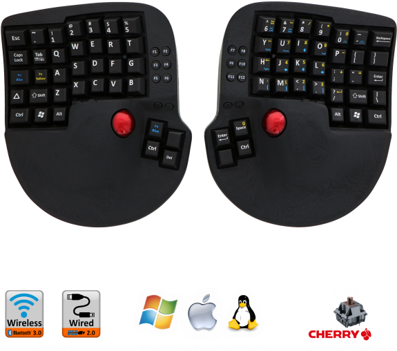 Keymouse Track - New Input Innovation Of Technology (600x600), Png Download