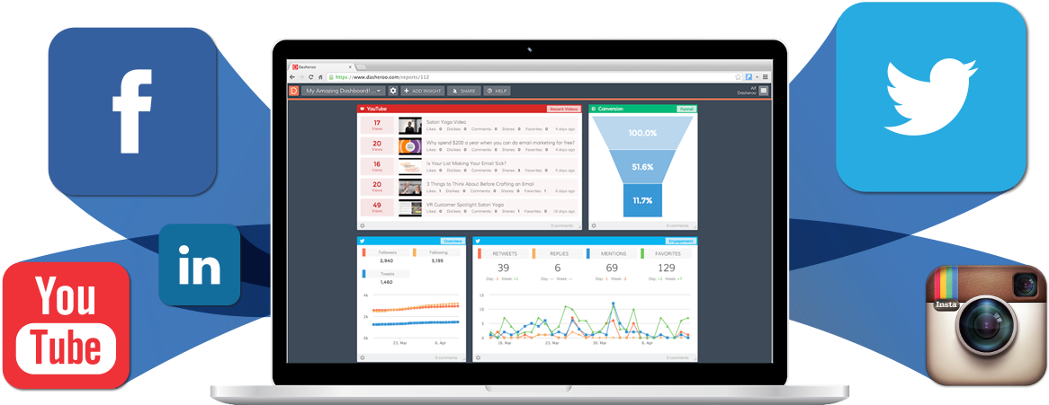 Social Media Dashboard - Youtube (1183x462), Png Download