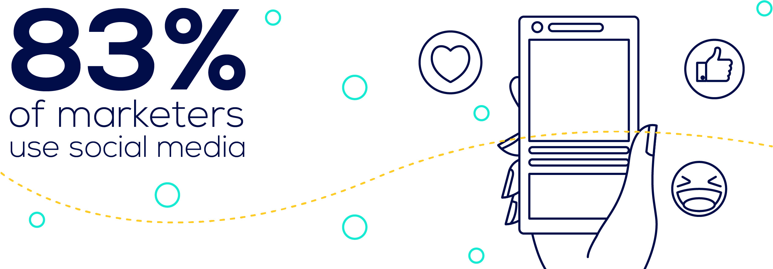 Banner 01 Stats Marketers Use Social Media 01 - Diagram (2553x893), Png Download