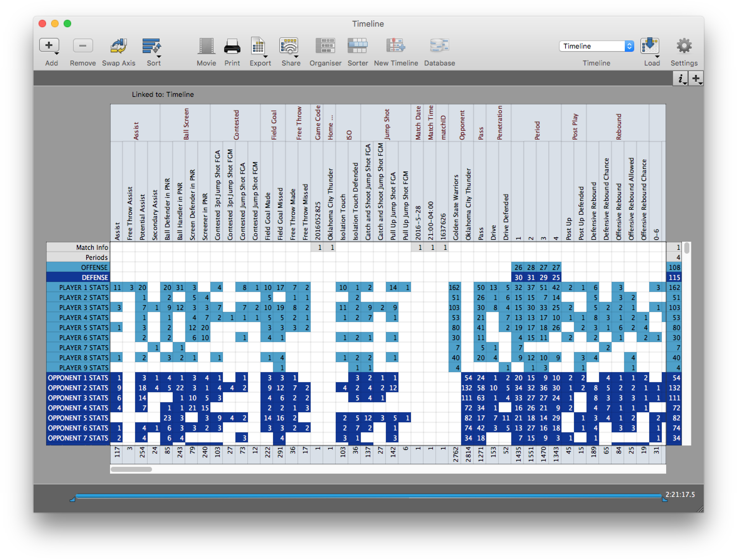 Review Your Video And Stats - Sportscode Matrix (2362x1806), Png Download