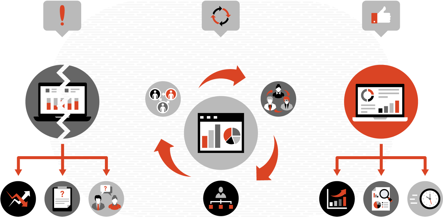 Groups Of End Users Were Then Trained By Experienced - Circle (1600x1066), Png Download