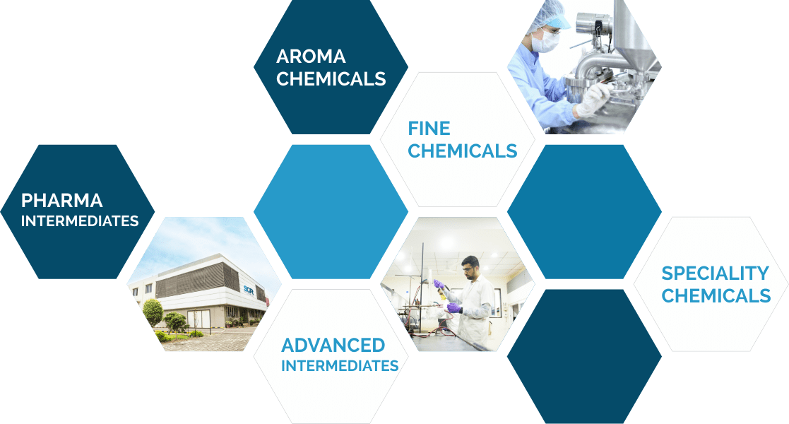 Pharma Intermediates Cdmo Cmo - Product Design Brainstorm (1117x600), Png Download