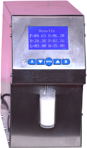 Banner - Drip Coffee Maker (1280x600), Png Download