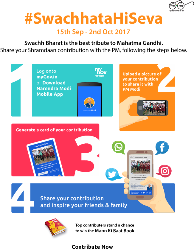 Share Your Ideas For Pm Narendra Modi's Mann Ki Baat - Online Advertising (700x857), Png Download