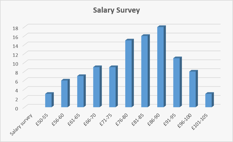 By Mark Goldsmith In Building Products / Construction - Ilsvrc 2018 (809x495), Png Download