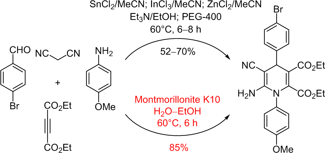 Abstract - Diagram (1131x550), Png Download