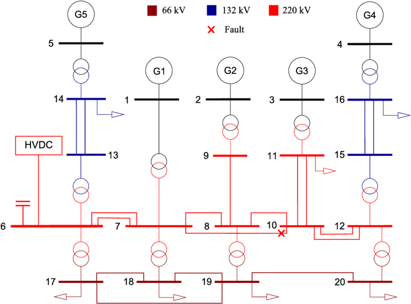 The Ac Transmission Grid Contains Three Voltage Levels - Diagram (850x641), Png Download