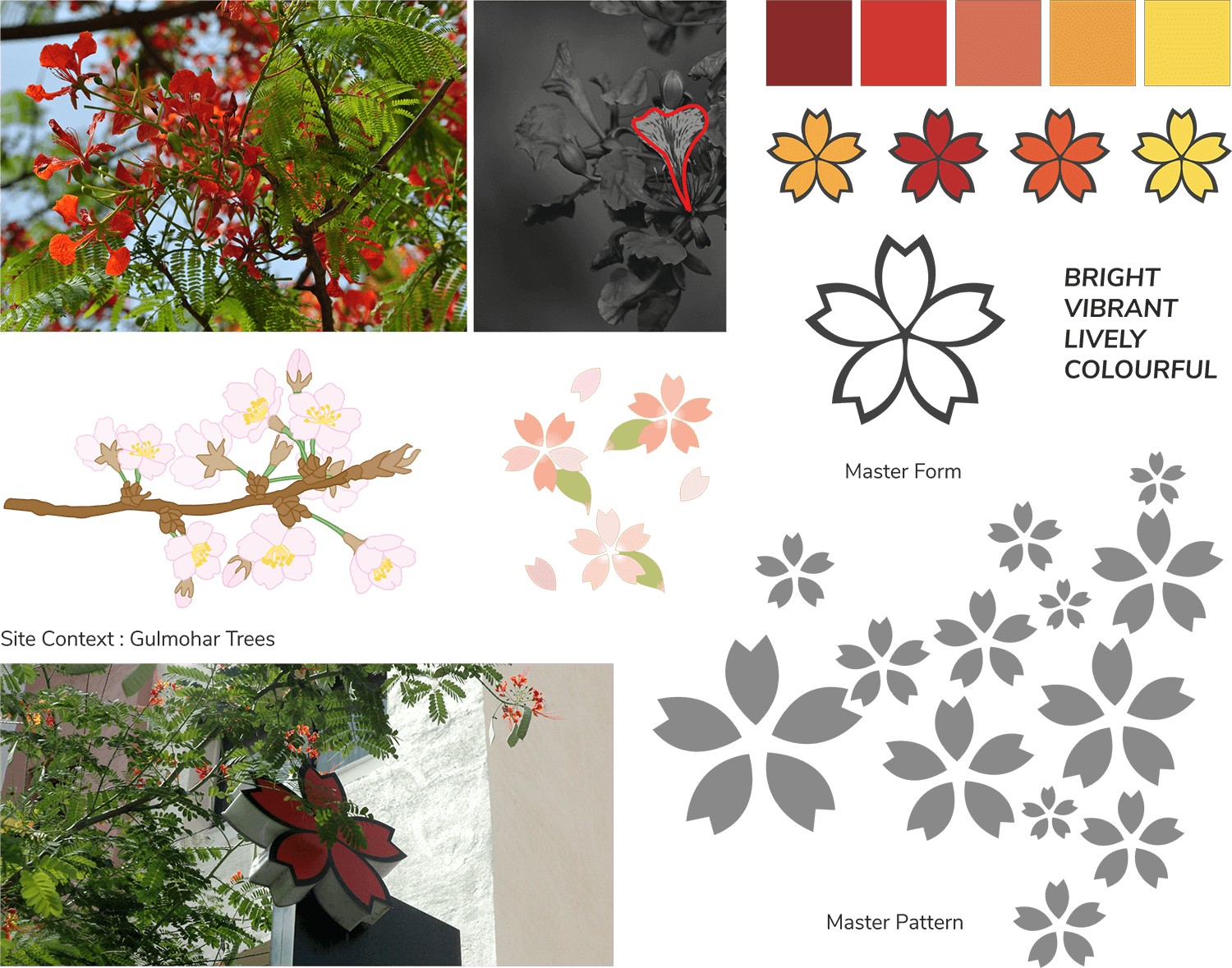 Magarpatta - Jasmine (1500x1179), Png Download