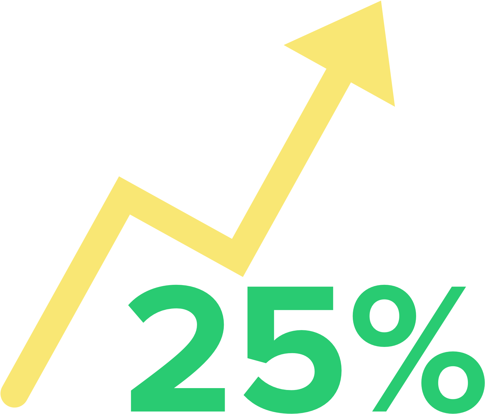 Productivity Improves By 20-25% In Organizations With - Graphic Design (2151x2151), Png Download