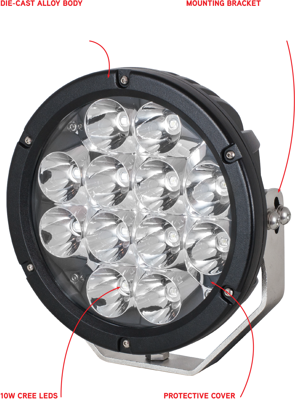 Dle220-breakdown - Xray Lights (985x1377), Png Download