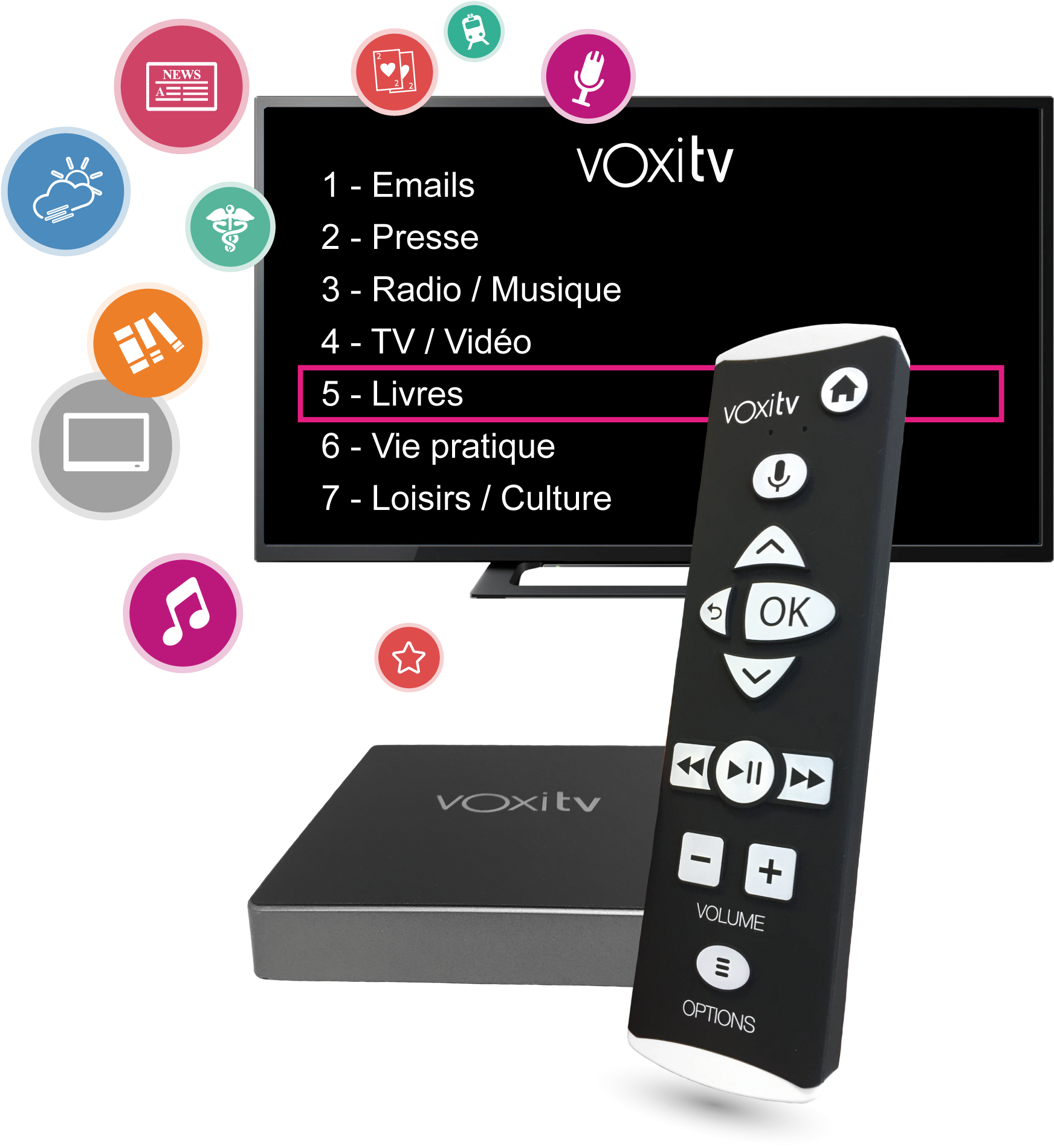 Voxitv Hd , 22 Nov 2018 - Television (1755x1905), Png Download