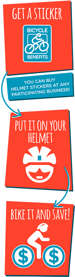 Business Start-up - Cycling (320x997), Png Download