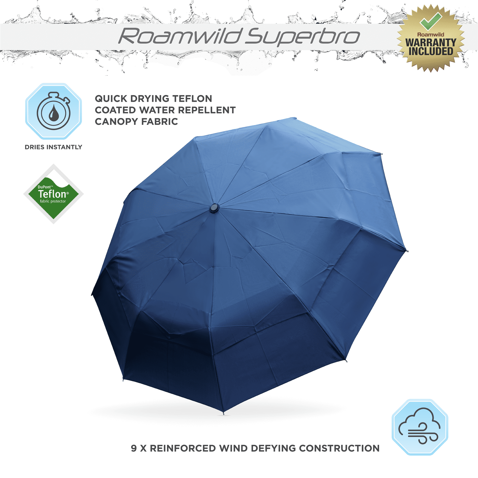 Roamwild Superbro Navy Premium Teflon Fast Drying Vented - Umbrella (1600x1600), Png Download