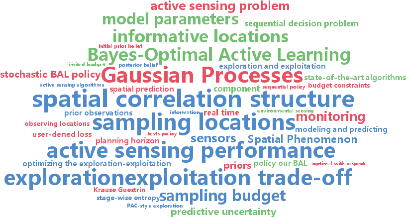 Download Pic - Circle (816x442), Png Download