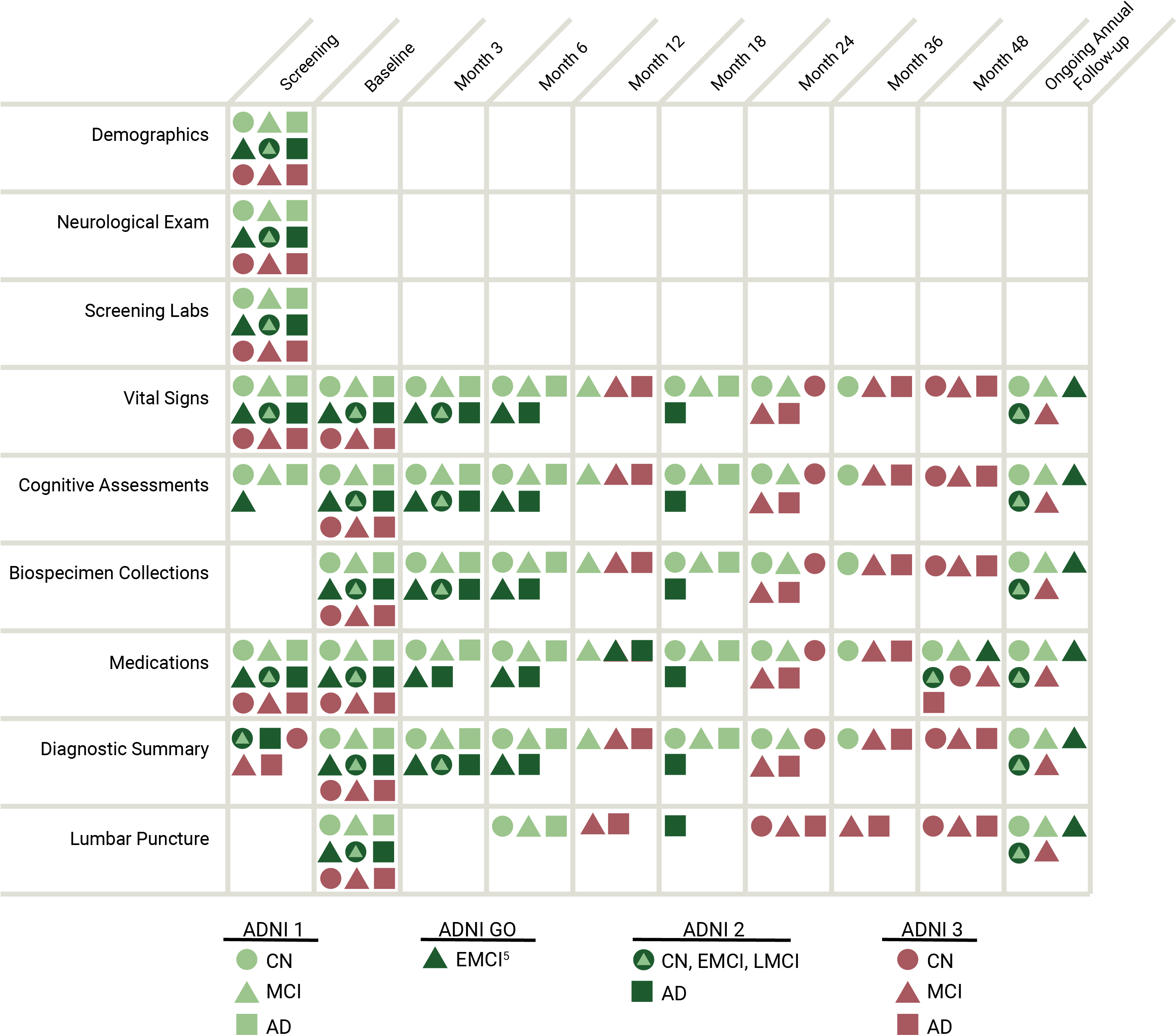 Participant Pool - - Number (2978x2670), Png Download