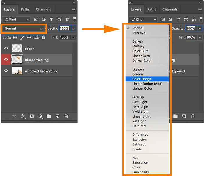 Color Dodge - Overlay Photoshop (830x607), Png Download