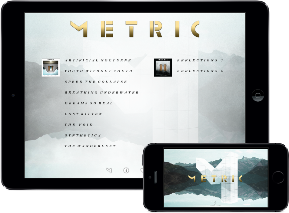 Metricsynthetica - Menu - Splash - In - Devices - Iphone (1000x742), Png Download