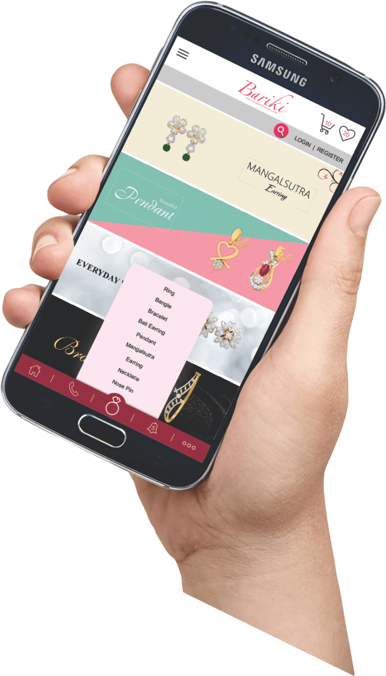 Mobile Application - Mobile Device (1343x1488), Png Download