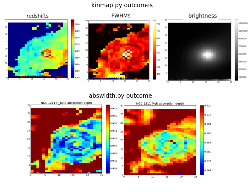 Script Outputs - - Circle (812x612), Png Download