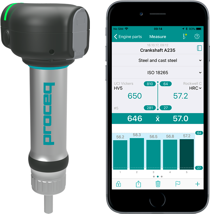 Equotip Live Uci Application - Equotip Live (795x812), Png Download