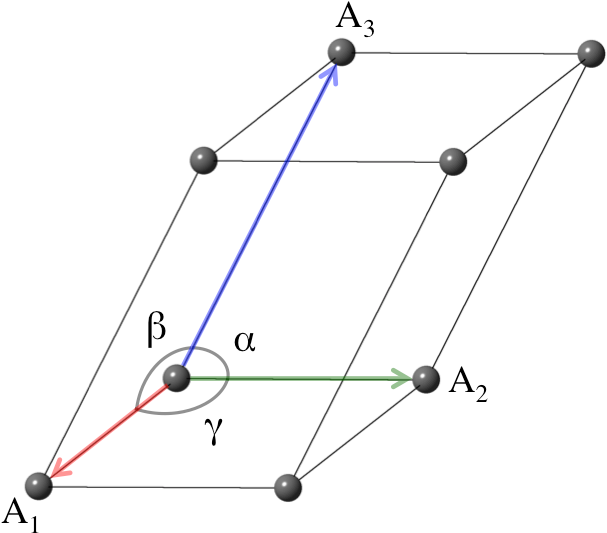 Pics/triclinic Conv Icon - Diagram (720x720), Png Download