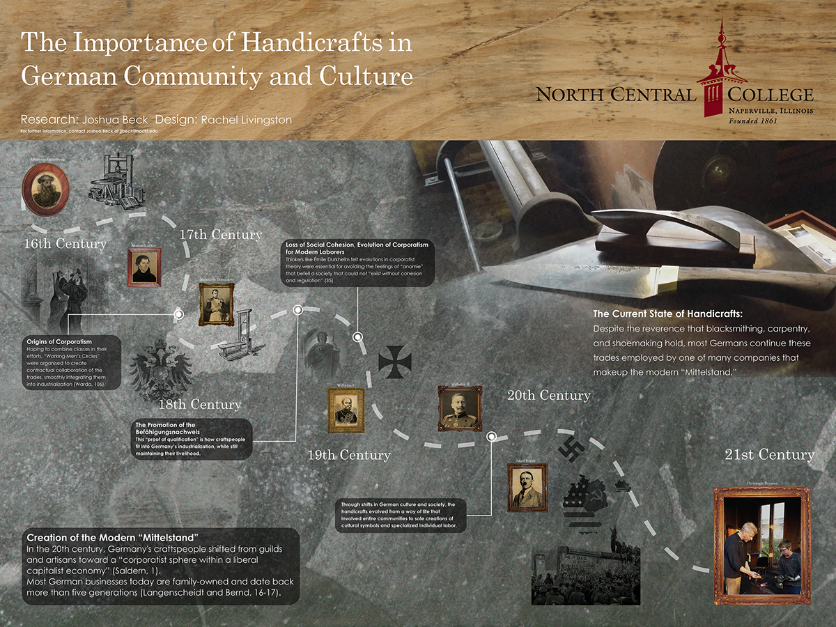 Jet Aircraft (1200x900), Png Download