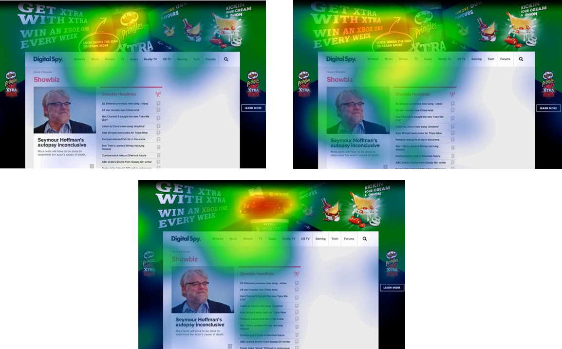 Pringles Heatmaps - Online Advertising (1154x717), Png Download