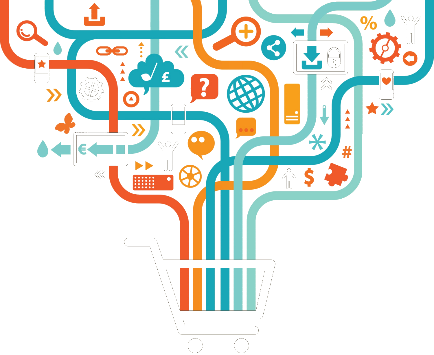 Onlineretail2 Fotor 55682a2451658 1 - Big Data Retail (1500x1226), Png Download