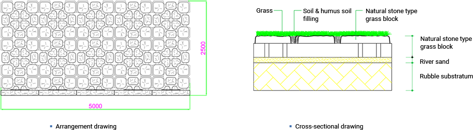 Construction Drawing - Diagram (1000x312), Png Download