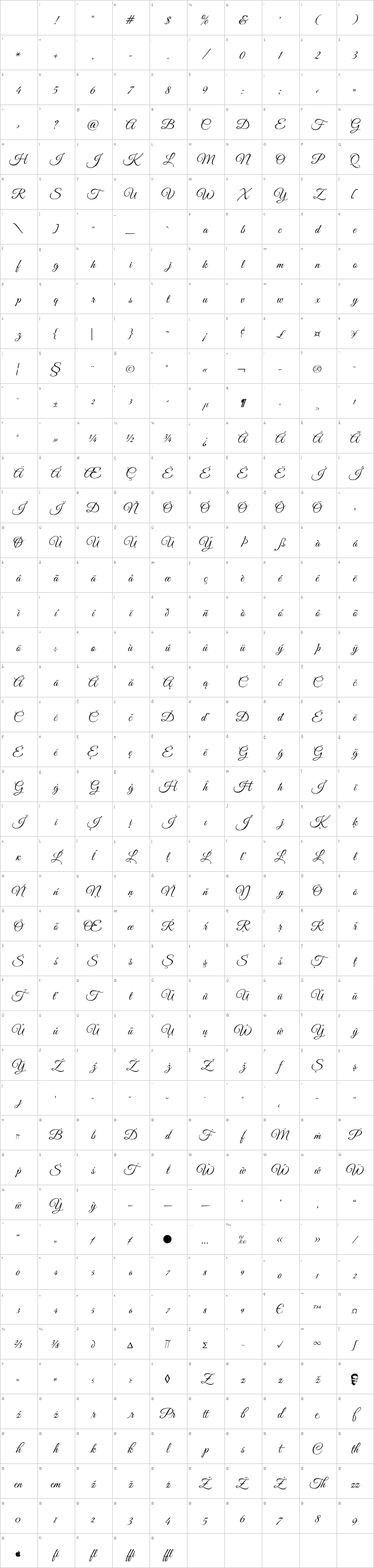 Great Vibes Regular - Number (720x3015), Png Download