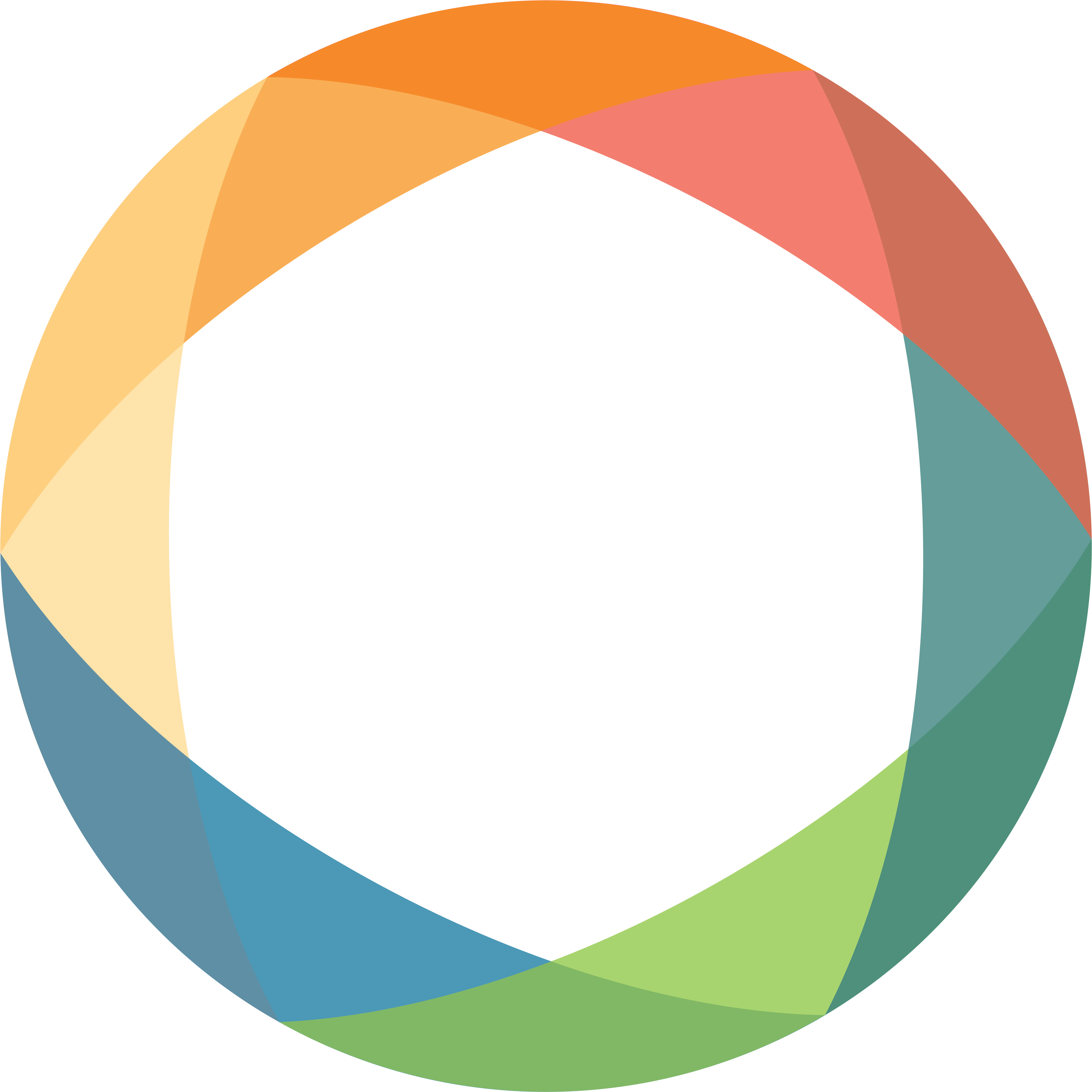 Sustainability Center Logo - Circle (4167x4167), Png Download