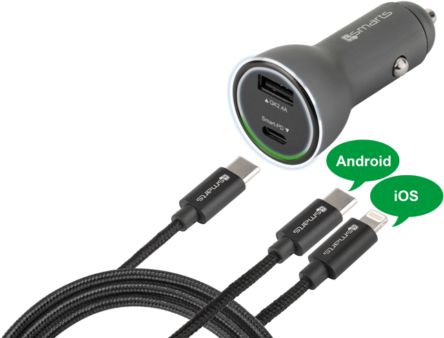 Charge - Usb-c (645x500), Png Download