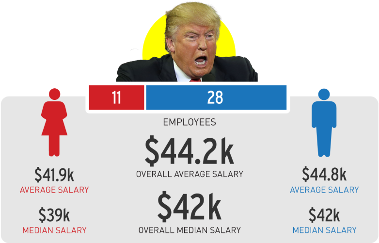 21 Jul - Senior Citizen (800x500), Png Download