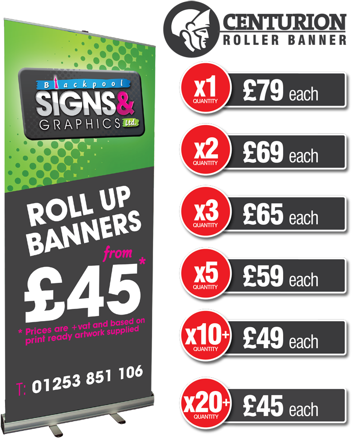 Roller Banners - Graphics (740x932), Png Download