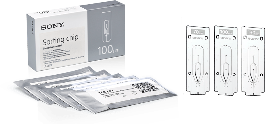 Microfluidics Sorting Chip - Box (935x432), Png Download