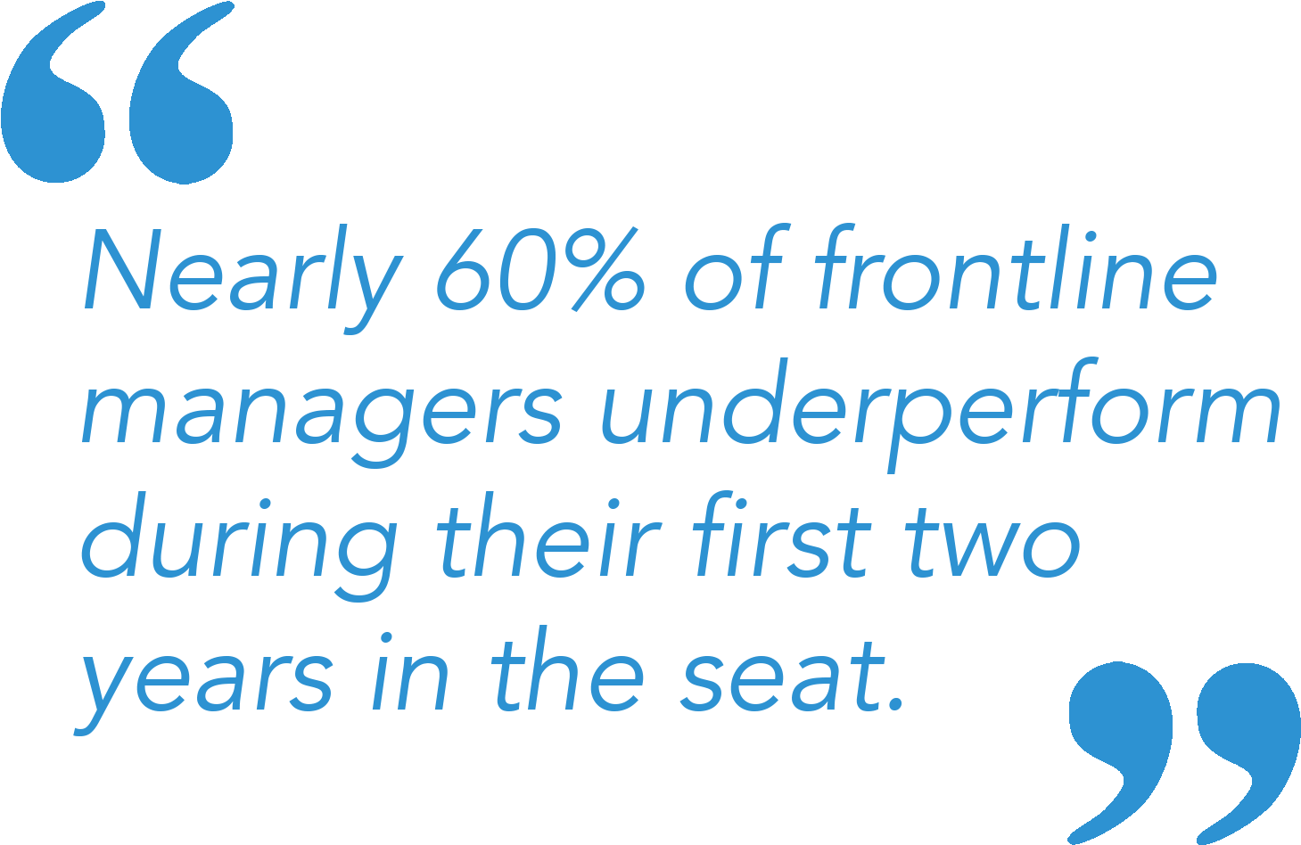 Congrats, You're A New Sales Manager Now What - Financial Adviser (1629x1158), Png Download