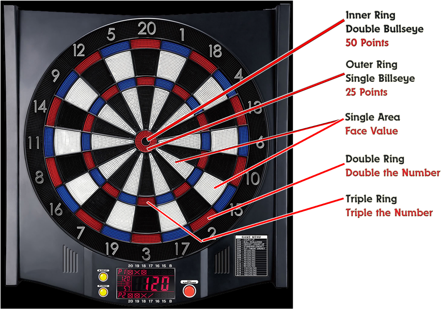 Rooms - - Soft Tip Dart Board Size (1524x1066), Png Download