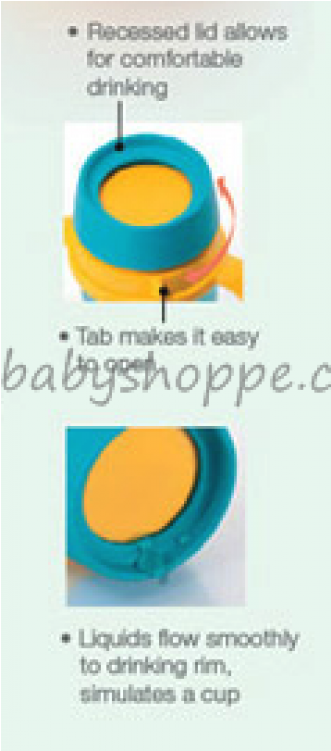 Tupperware Twinkle Training Cup 250ml Feeding - Circle (750x750), Png Download