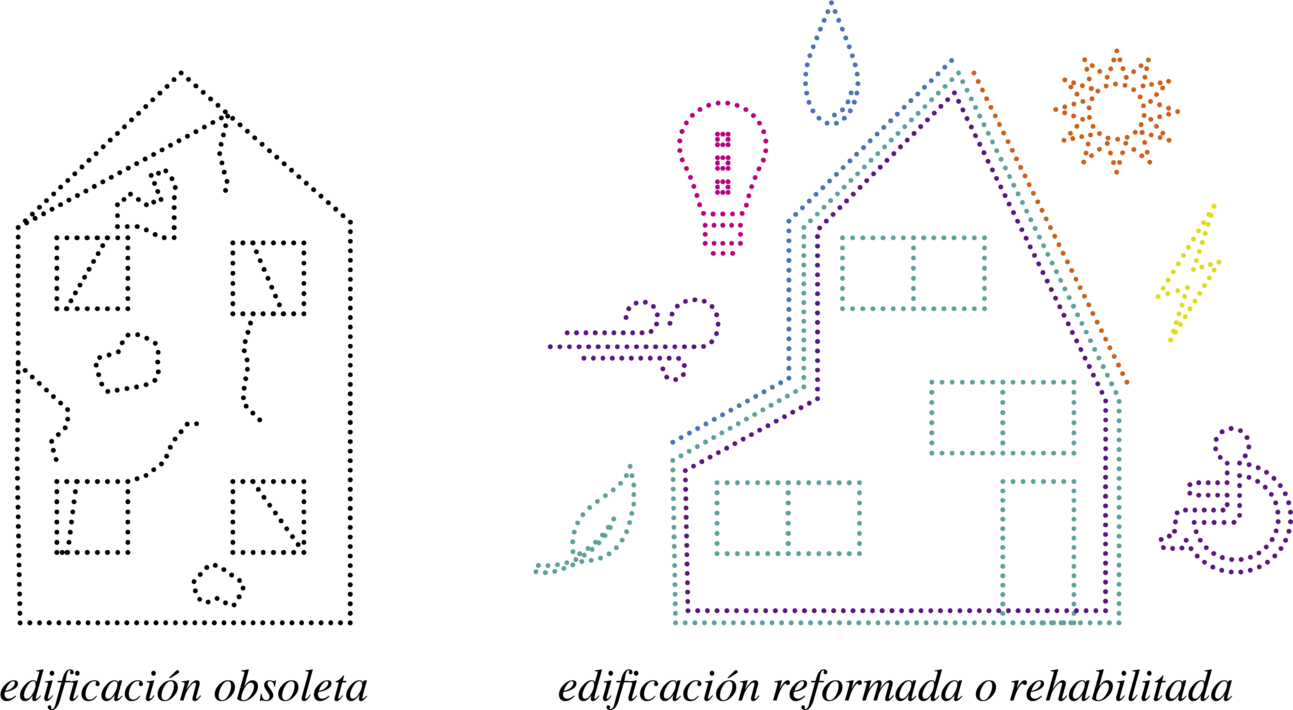 Reformas De Casas Y Rehabilitacion De Edificios Umi - Diagram (5000x2625), Png Download