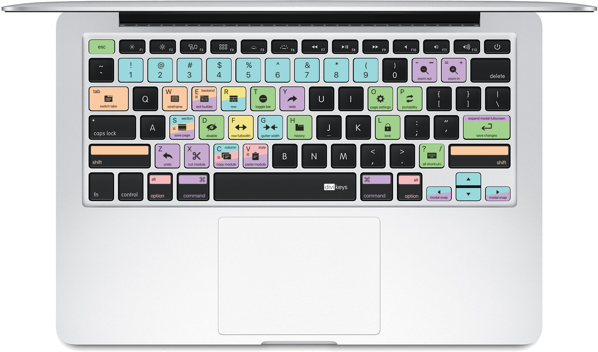 The Divi Builder Shortcuts Keyboard Cover And Stickers - Change The Brightness On A Chromebook (1966x1157), Png Download
