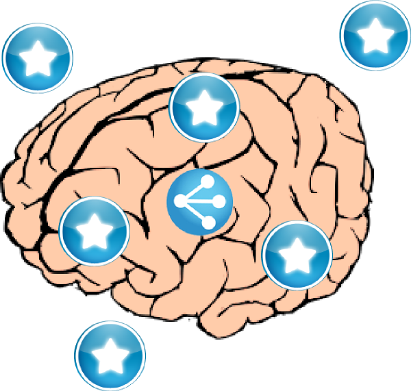 Clip Art Vector Online Royalty Free & Public Domain - Brain Cartoon No Background (600x571), Png Download