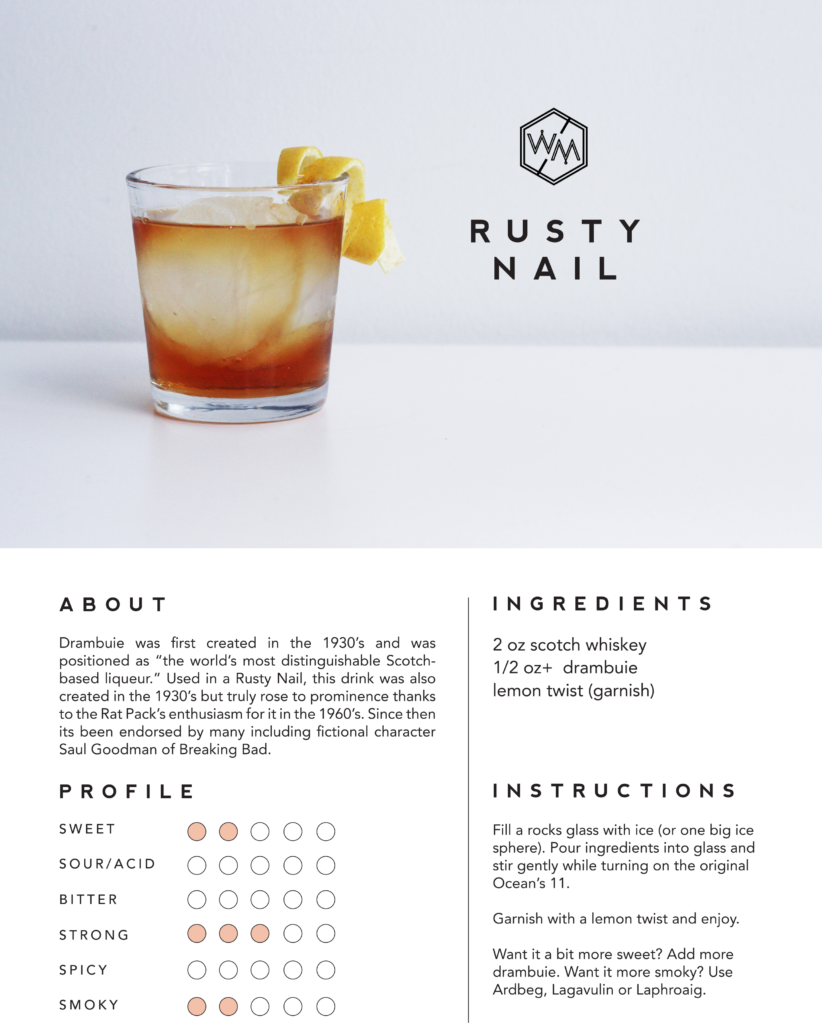 Rusty-nail - Classic Cocktail (822x1024), Png Download