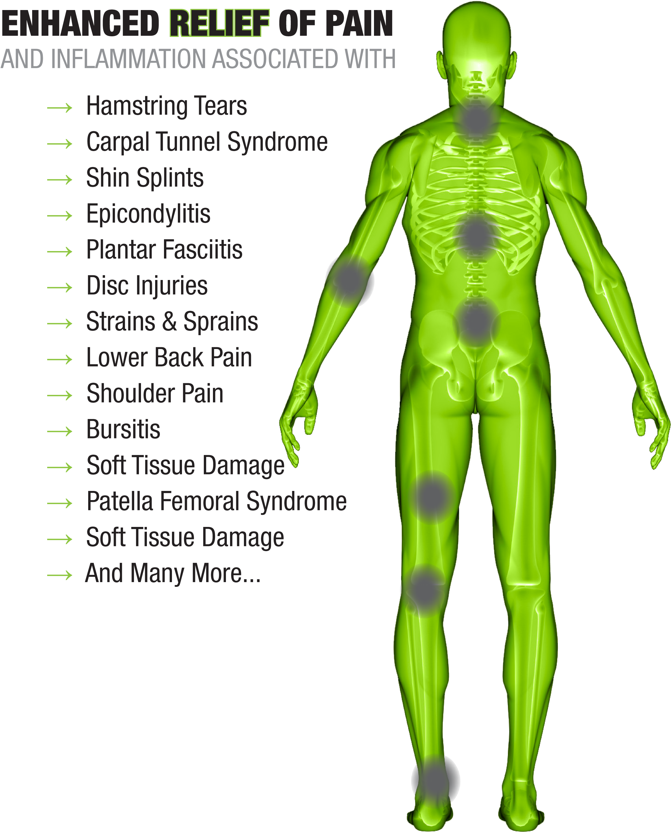 Condition-list - Health And Safety Forms (2550x3300), Png Download