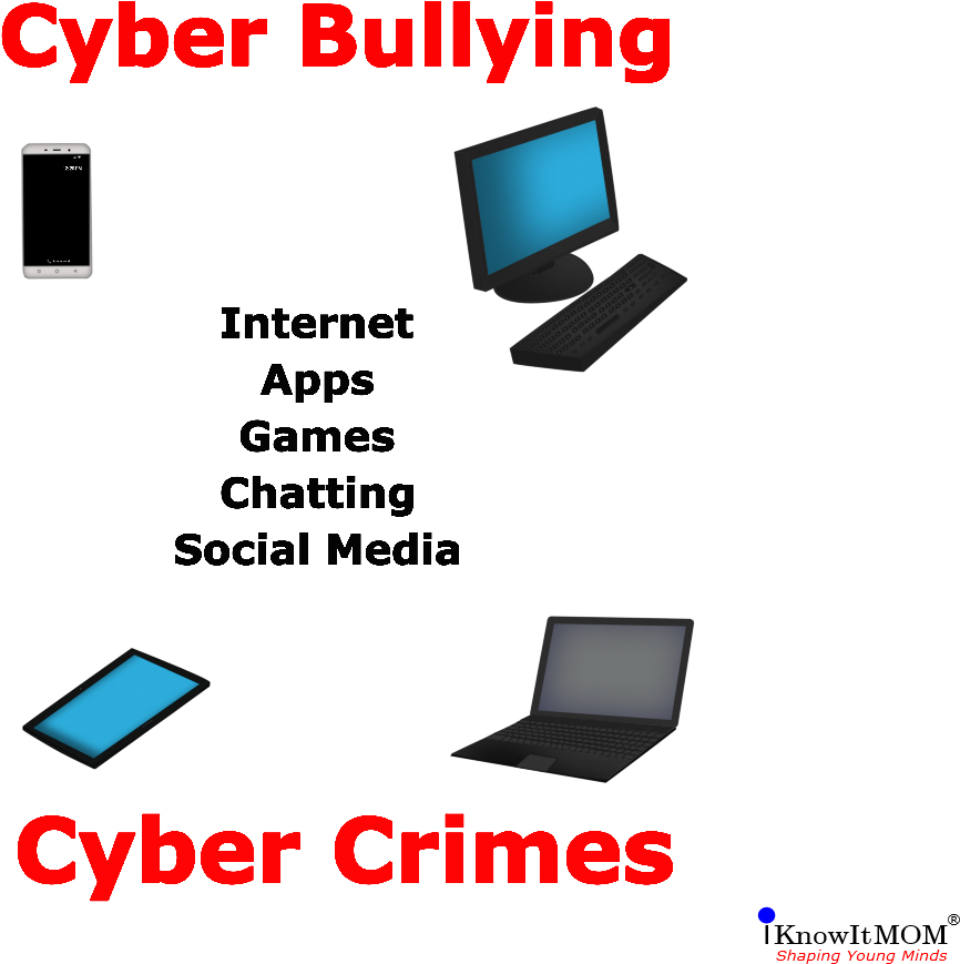 So I Got Him A Separate Mobile - Stop Cyber Bullying (900x900), Png Download