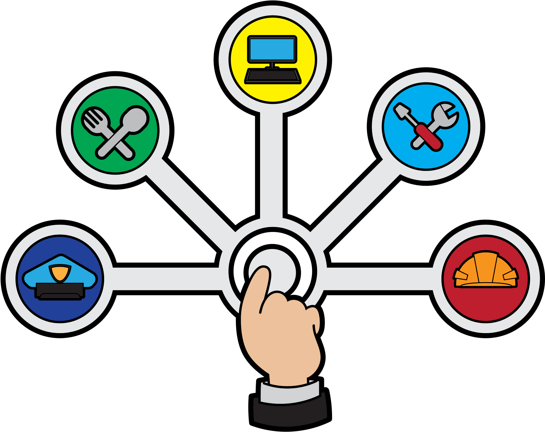 Png Royalty Free Download File Pushing The Buttons - Careers Wikipedia (2000x1601), Png Download