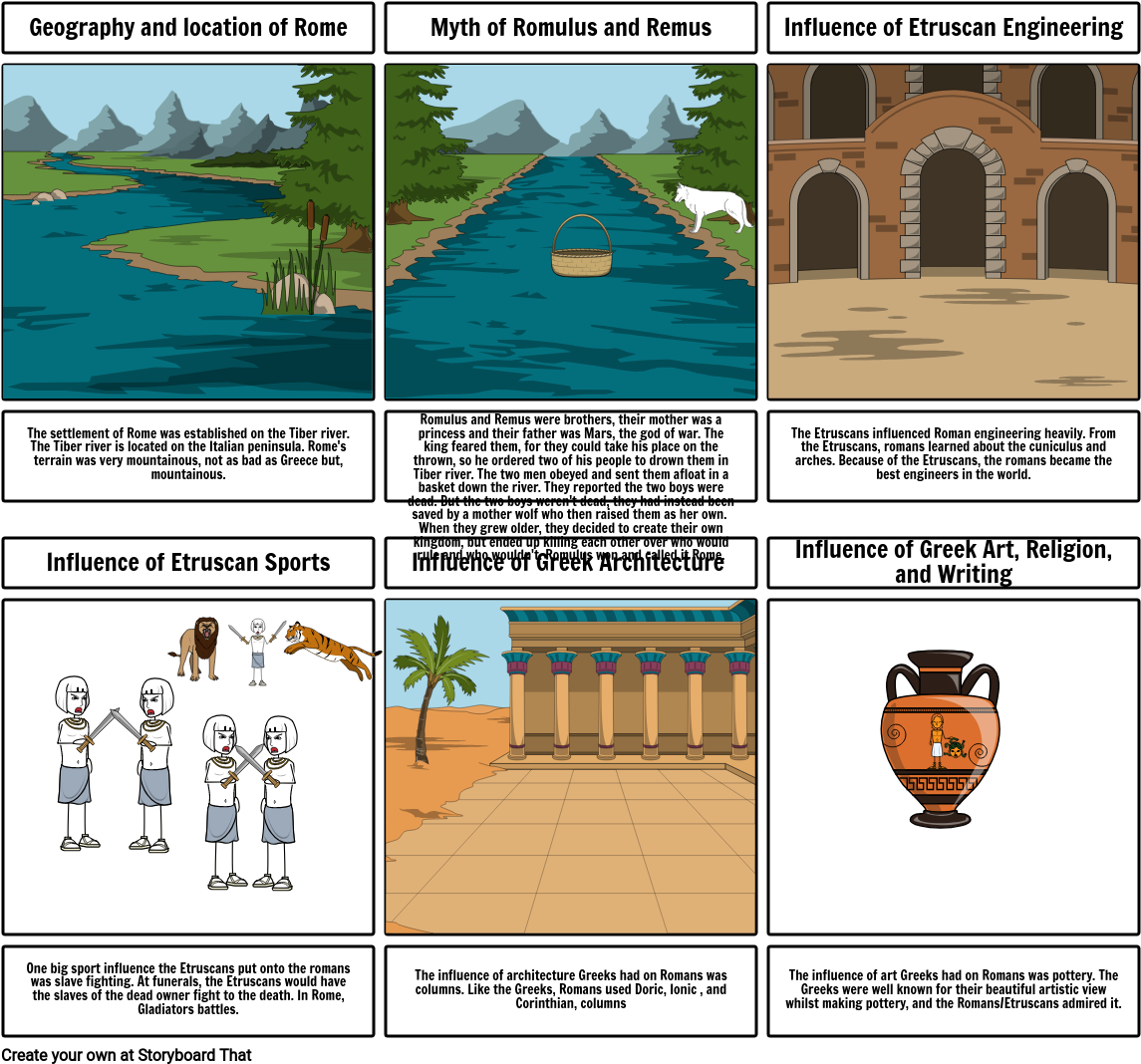 Geography And Development Of Ancient Rome - Cartoon (1165x1087), Png Download