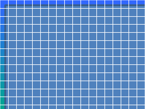 So If You Start Getting Odd Results Like This, Check - Cutting Mat (2000x1500), Png Download