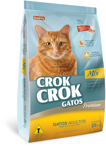 Crok Crok - Ração Crok Crok Gatos (940x1017), Png Download