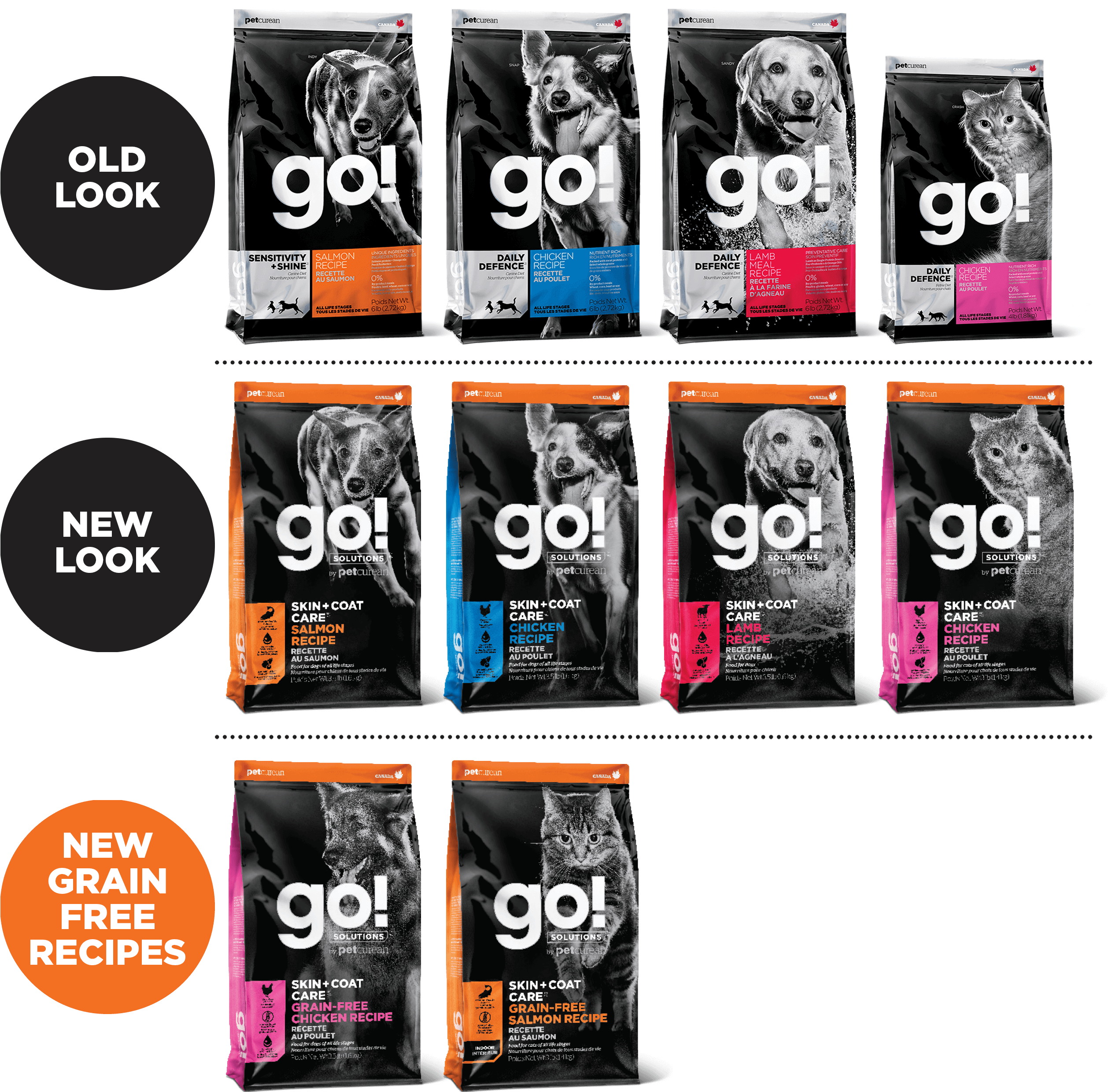 Faqs - Корм Go Для Собак (2550x2479), Png Download