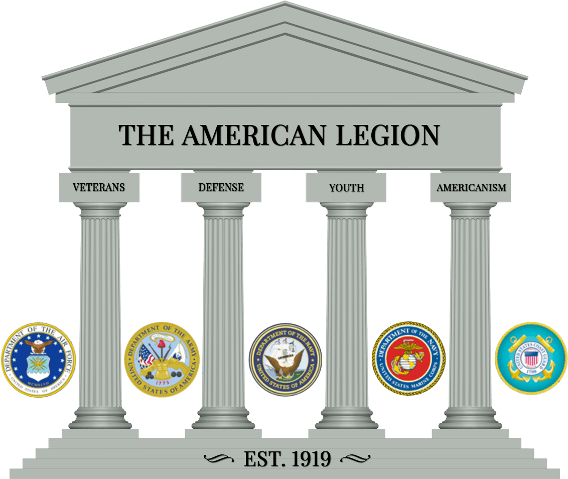 Four Pillars Of The American Legion - Ancient Greek Temple (1240x978), Png Download